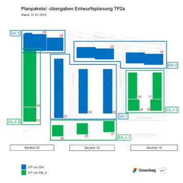 Brandschutznachweise für das geplante Wohnquartier „WATERKANT“ BRANDSCHUTZNACHWEISE Feuerschild Brandschutz Brandschutzfachplanung Berlin