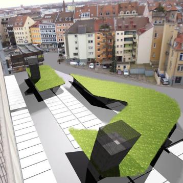 Visualisierung Visualisierung